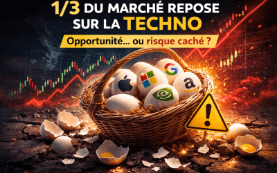 S&P 500 : un marché trop dépendant de la technologie ?
